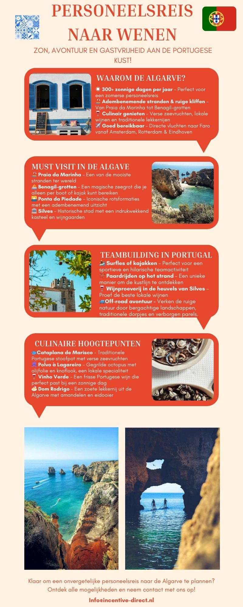 Infographic over een personeelsreis naar de Algarve met highlights zoals stranden, teambuilding en gastronomie.