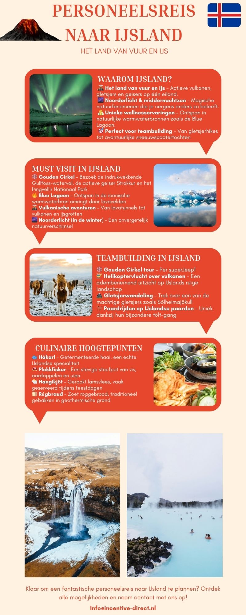 Overzicht van een personeelsreis naar IJsland met hoogtepunten zoals de Golden Circle, gletsjeractiviteiten en culinaire specialiteiten